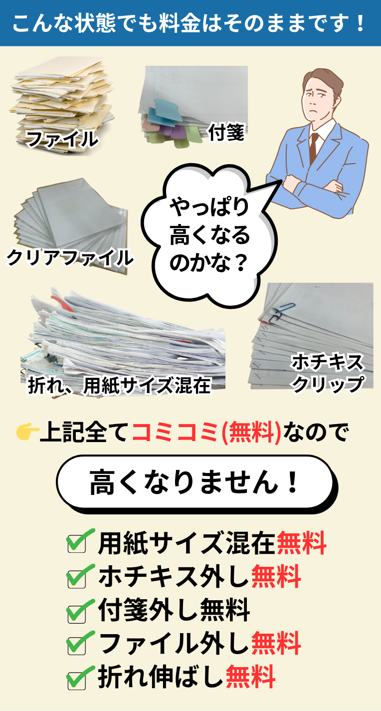 書類の電子化