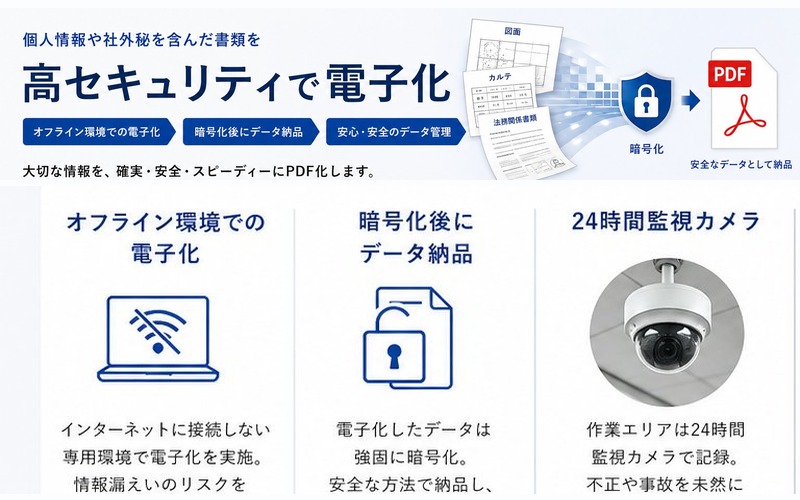 書類の電子化事業